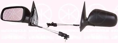 Наружное зеркало KLOKKERHOLM купить