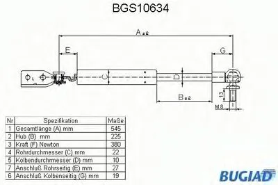 Газовая пружина, крышка багажник BUGIAD купить