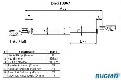 Газовая пружина, крышка багажник BUGIAD купить