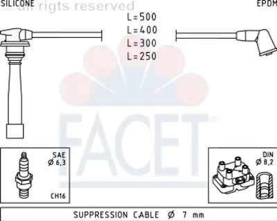 Комплект проводов зажигания FACET купить
