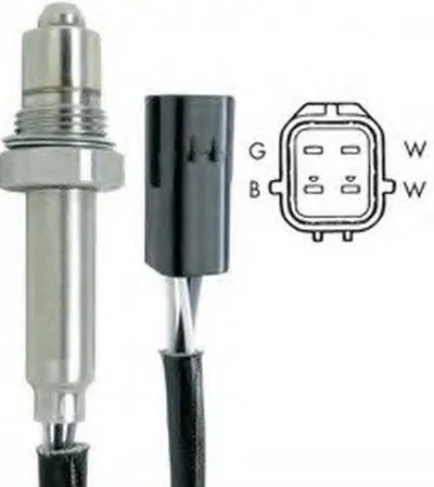 Лямда-зонд Planar BBT купить