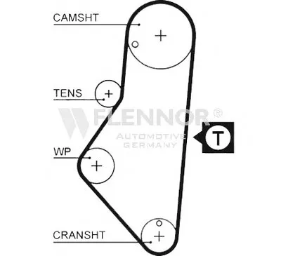 Ремень ГРМ FLENNOR купить