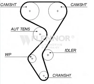 Ремень ГРМ FLENNOR купить
