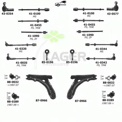 Подвеска колеса KAGER купить