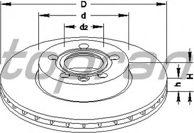 Тормозной диск COATED TOPRAN купить