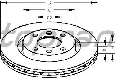 Тормозной диск TOPRAN купить