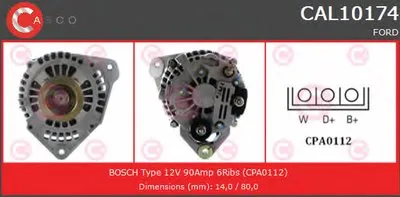 Генератор REMANUFACTURED SERIES CASCO купить