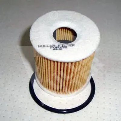 Масляный фильтр MULLER FILTER купить