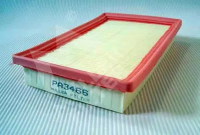 Воздушный фильтр MULLER FILTER купить