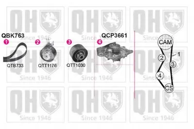 Водяной насос + комплект зубчатого ремня QUINTON HAZELL купить