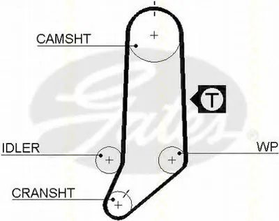 Ремень ГРМ TRISCAN купить