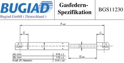 Газовая пружина, крышка багажник BUGIAD купить