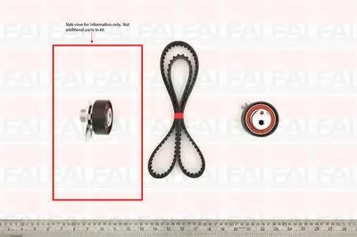 Комплект ремня ГРМ FAI AutoParts купить