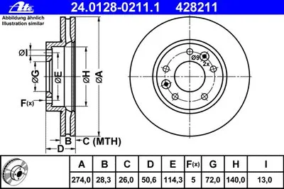 Тормозной диск ATE купить