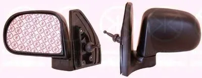 Наружное зеркало KLOKKERHOLM купить