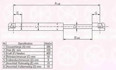 Газовая пружина, крышка багажник KLOKKERHOLM купить
