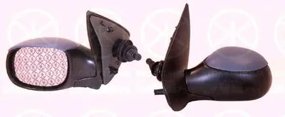 Наружное зеркало KLOKKERHOLM купить