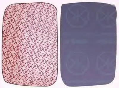 Зеркальное стекло, наружное зеркало KLOKKERHOLM купить