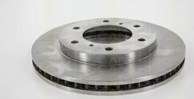 Тормозной диск TRISCAN купить