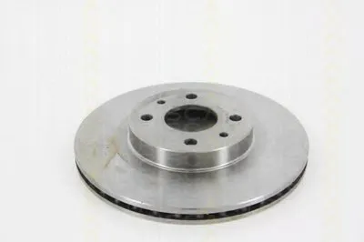 Тормозной диск TRISCAN купить