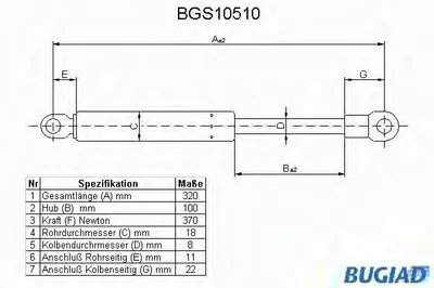 Газовая пружина, капот BUGIAD купить