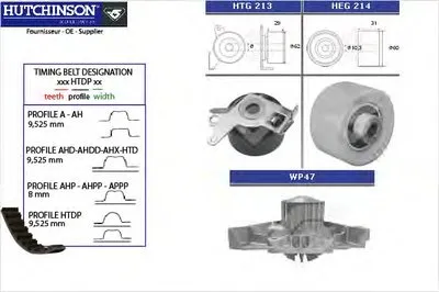 Водяной насос + комплект зубчатого ремня HUTCHINSON купить