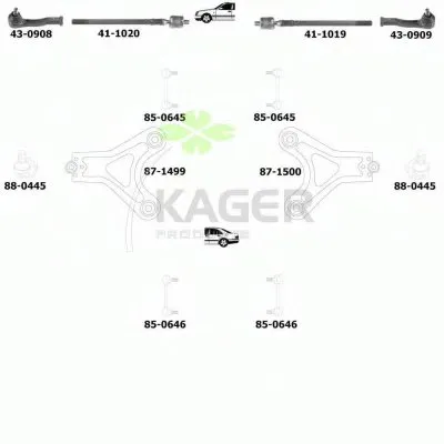 Подвеска колеса KAGER купить