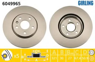 Тормозной диск GIRLING купить
