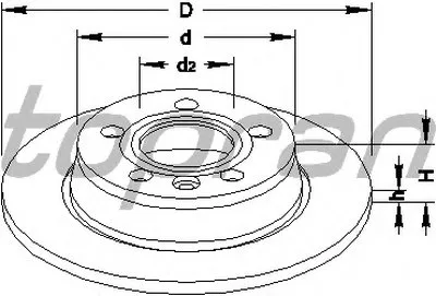 Тормозной диск COATED TOPRAN купить