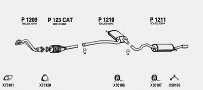 Система выпуска ОГ FENNO купить