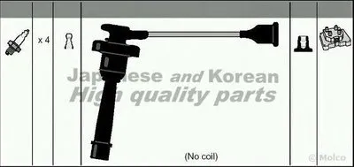 Комплект проводов зажигания ASHUKI купить