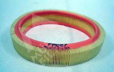 Воздушный фильтр MULLER FILTER купить