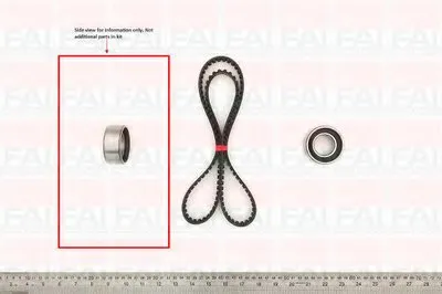 Комплект ремня ГРМ FAI AutoParts купить