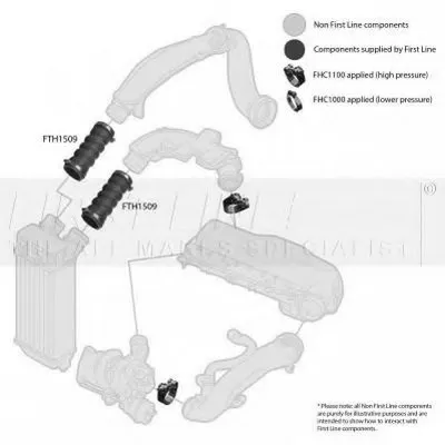 Трубка нагнетаемого воздуха FIRST LINE купить