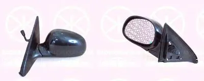 Наружное зеркало KLOKKERHOLM купить