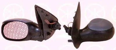 Наружное зеркало KLOKKERHOLM купить