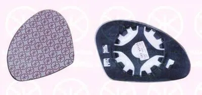 Зеркальное стекло, наружное зеркало KLOKKERHOLM купить