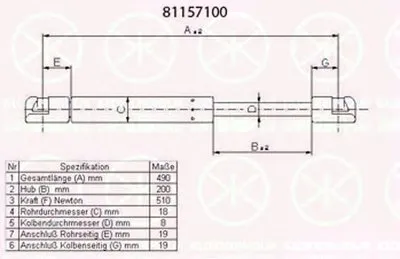 Газовая пружина, крышка багажник KLOKKERHOLM купить