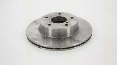 Тормозной диск TRISCAN купить