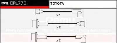Комплект проводов зажигания Brand New REMY (Multiline) DELCO REMY купить