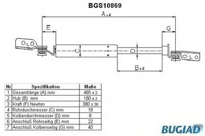 Газовая пружина, крышка багажник BUGIAD купить