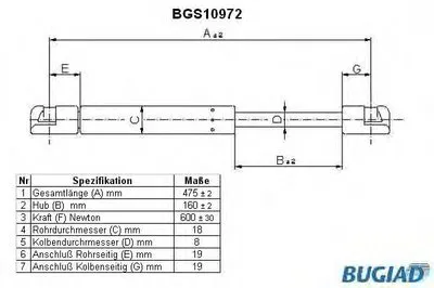 Газовая пружина, крышка багажник BUGIAD купить