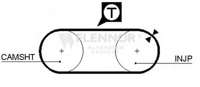 Ремень ГРМ FLENNOR купить