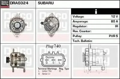 Генератор Remanufactured REMY (Light Duty) DELCO REMY купить
