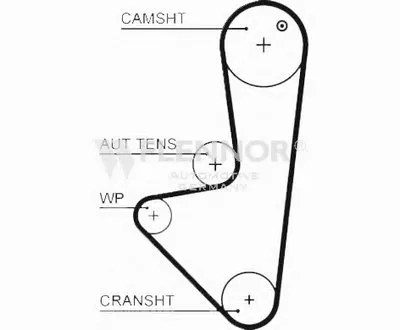 Ремень ГРМ FLENNOR купить