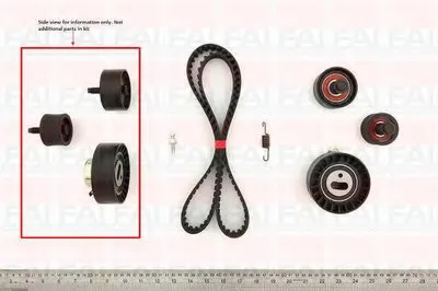 Комплект ремня ГРМ FAI AutoParts купить