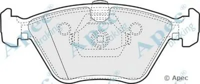 Комплект тормозных колодок, дисковый тормоз APEC braking купить