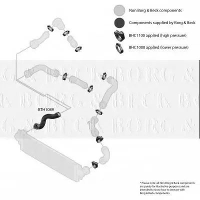 Трубка нагнетаемого воздуха BORG & BECK купить