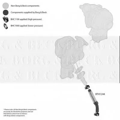 Трубка нагнетаемого воздуха BORG & BECK купить