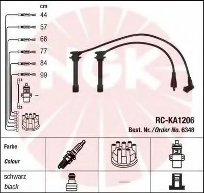 Комплект проводов зажигания NGK купить